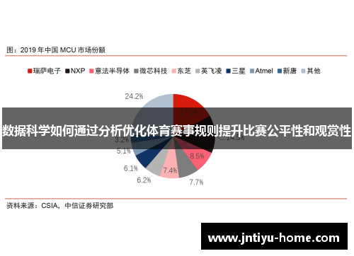 数据科学如何通过分析优化体育赛事规则提升比赛公平性和观赏性